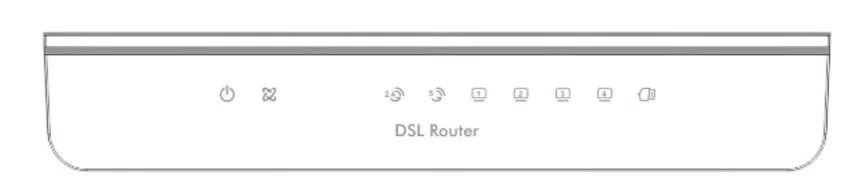 CSL Wired Router Ports