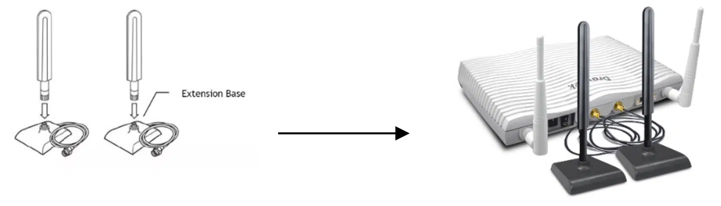 Connect Base Cables