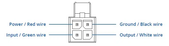 Power Socket Pin Out