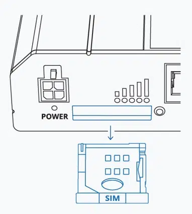 Rut200 SIM Holder