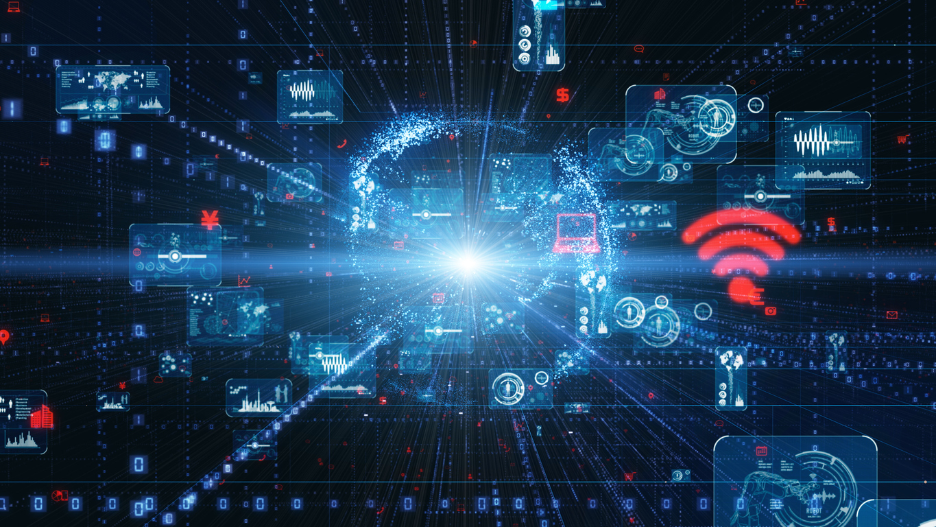 AI IoT