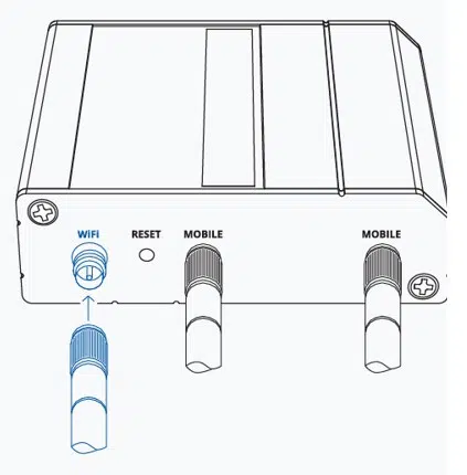 Rut200 WiFi