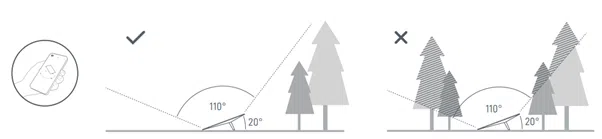 Site Suitability 1