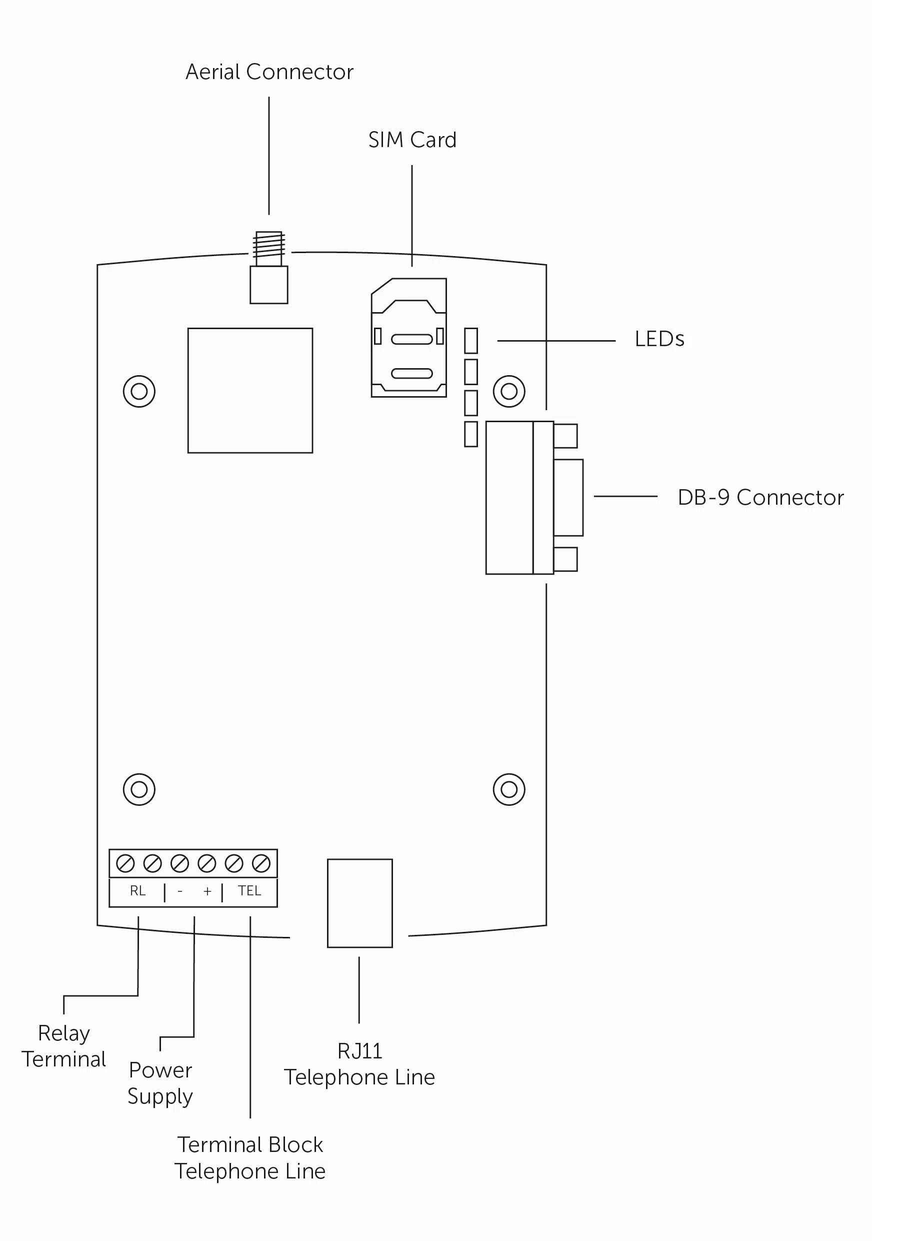 VoiceLink Diagram 1