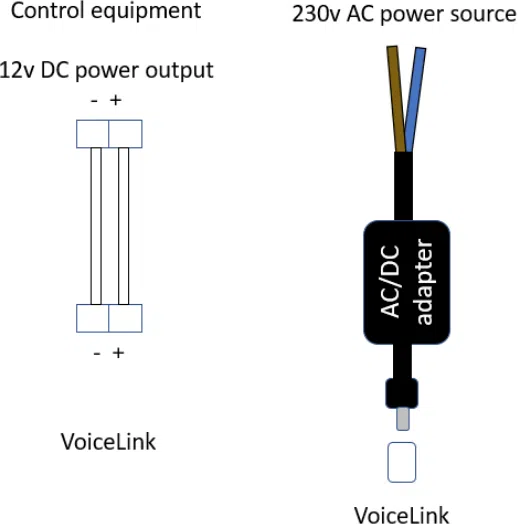 CSL VoiceLink Wiring
