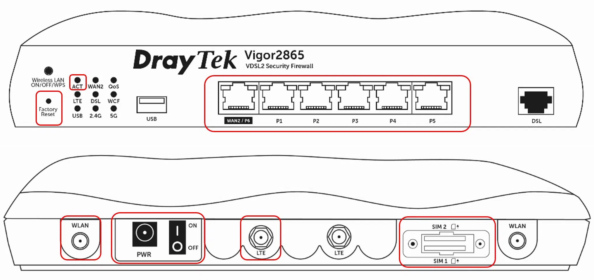 Draytek Front & Back