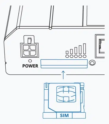Rut200 Insert SIM
