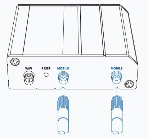 Rut200 Antennae