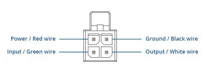 Pin Out