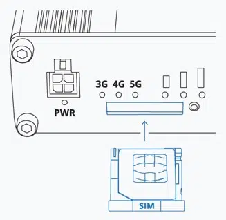 SIM 4