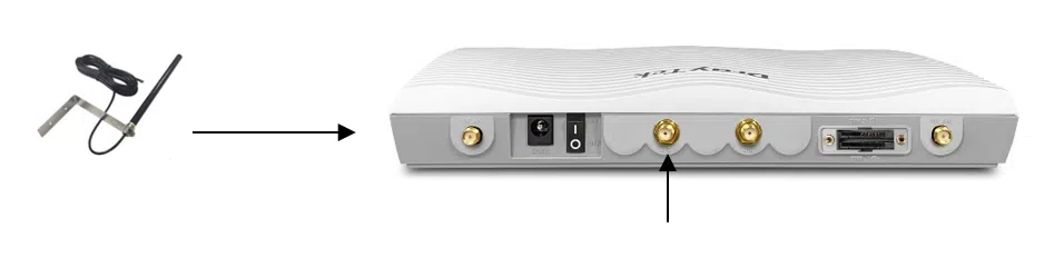 CSL Router Pro Draytec High Gain Aerial image