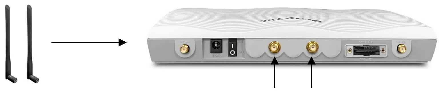 Connect Antennas