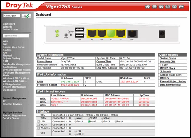 Screen